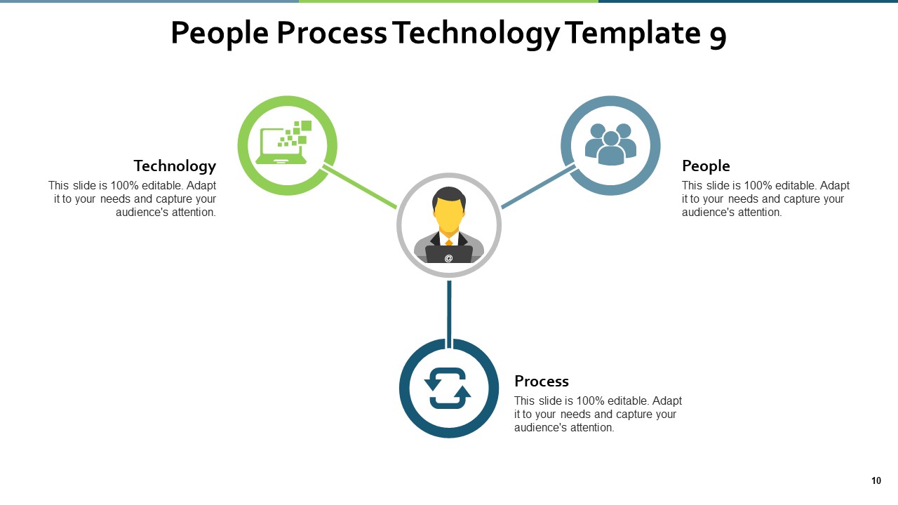 People Process Technology Ppt PowerPoint Presentation Complete Deck With Slides downloadable researched