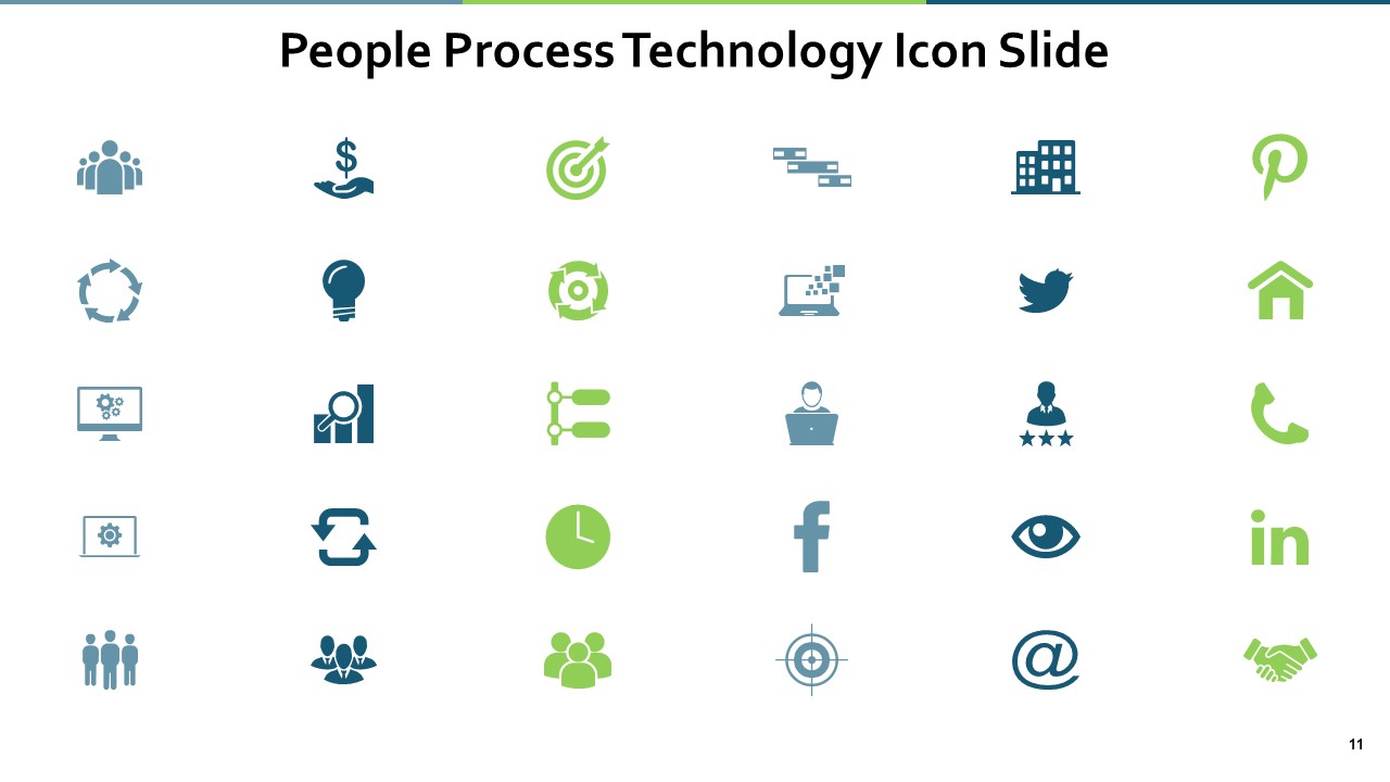 People Process Technology Ppt PowerPoint Presentation Complete Deck With Slides impactful researched