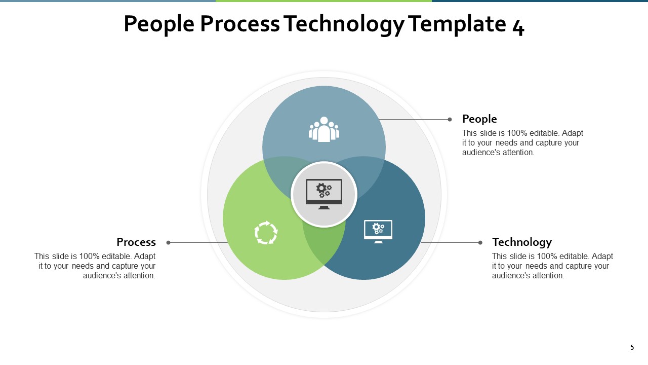 People Process Technology Ppt PowerPoint Presentation Complete Deck With Slides colorful researched