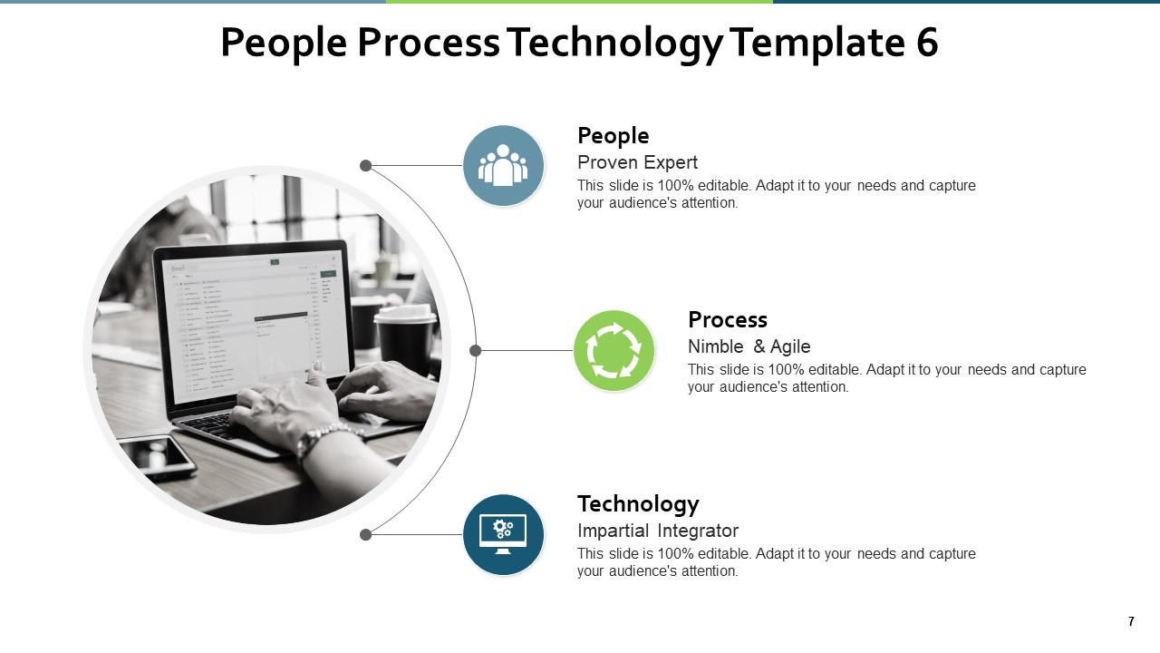 People Process Technology Ppt PowerPoint Presentation Complete Deck With Slides designed researched