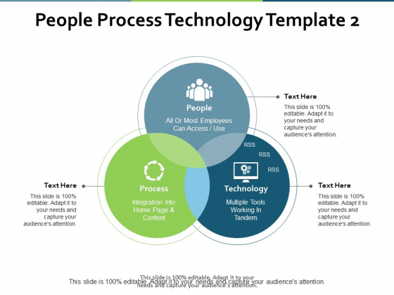 People Process Technology Strategy Ppt PowerPoint Presentation Show Gallery People Process Technology Strategy Ppt PowerPoint Presentation Show Gallery