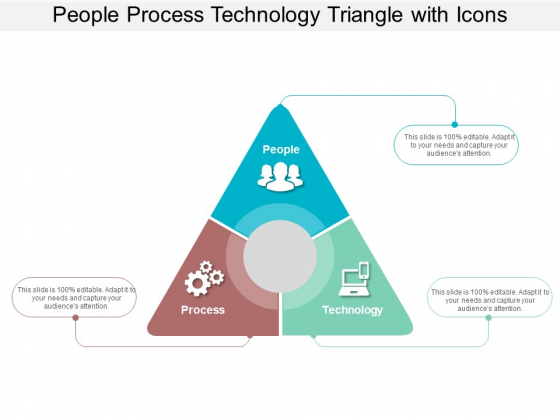 People Process Technology Triangle With Icons Ppt PowerPoint Presentation Pictures Rules People Process Technology Triangle With Icons Ppt PowerPoint Presentation Pictures Rules