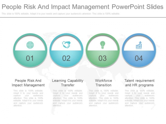 People Risk And Impact Management Powerpoint Slides
