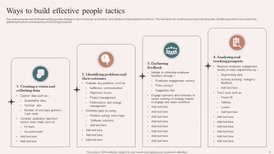People Tactics Ppt PowerPoint Presentation Complete Deck With Slides researched best