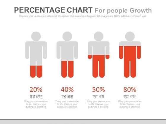Percentage Chart For Personal Growth Powerpoint Slides