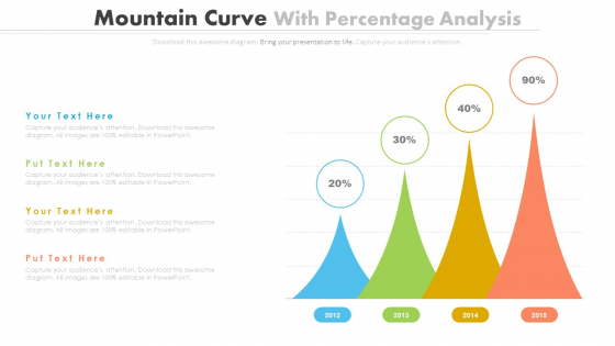 Percentage Data Growth Chart Powerpoint Slides