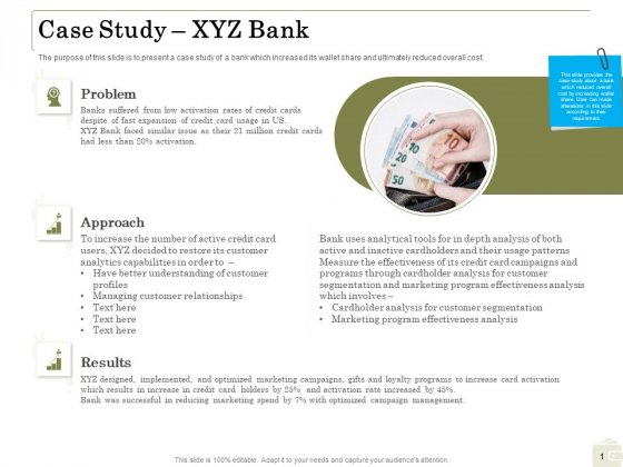 Percentage Share Customer Expenditure Case Study Xyz Bank Elements Pdf Powerpoint Templates