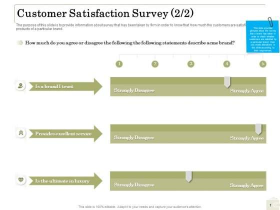 Percentage Share Customer Expenditure Customer Satisfaction Survey Trust Elements PDF Percentage Share Customer Expenditure Customer Satisfaction Survey Trust Elements PDF