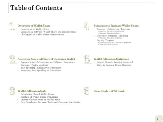 Percentage Share Customer Expenditure Table Of Contents Template PDF Percentage Share Customer Expenditure Table Of Contents Template PDF