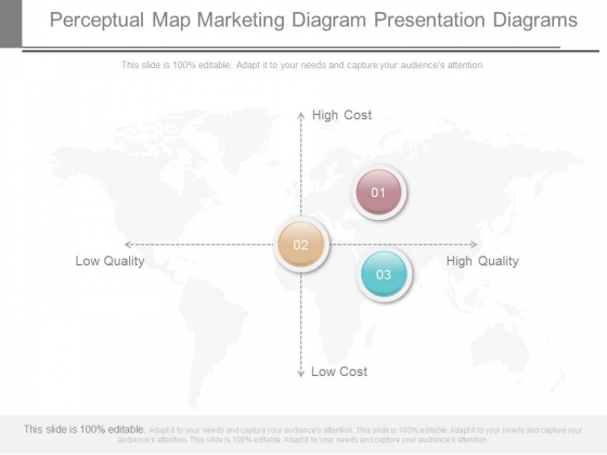 Perceptual Map Marketing Diagram Presentation Diagrams