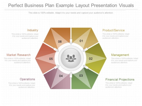 Perfect Business Plan Example Layout Presentation Visuals Perfect Business Plan Example Layout Presentation Visuals