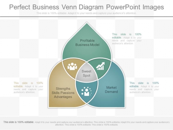 Perfect Business Venn Diagram Powerpoint Images Perfect Business Venn Diagram Powerpoint Images