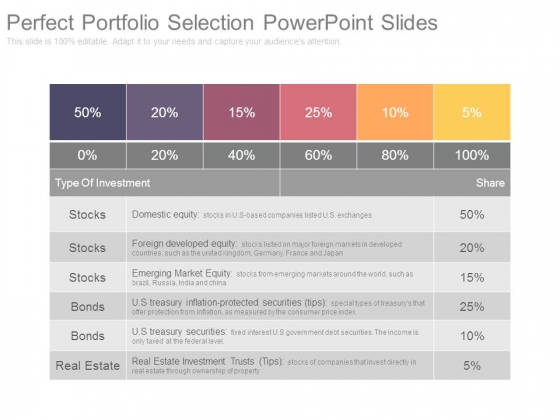 Perfect Portfolio Selection Powerpoint Slides