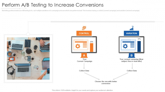 Perform A B Testing To Increase Conversions Information Pdf Perform A B Testing To Increase Conversions Information Pdf