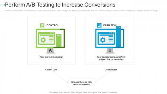 Perform A B Testing To Increase Conversions Internet Marketing Strategies To Grow Your Business Download PDF Perform A B Testing To Increase Conversions Internet Marketing Strategies To Grow Your Business Download PDF