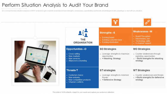 Perform Situation Analysis To Audit Your Brand Sample Pdf Perform Situation Analysis To Audit Your Brand Sample Pdf
