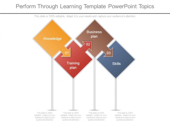 Perform Through Learning Template Powerpoint Topics Perform Through Learning Template Powerpoint Topics