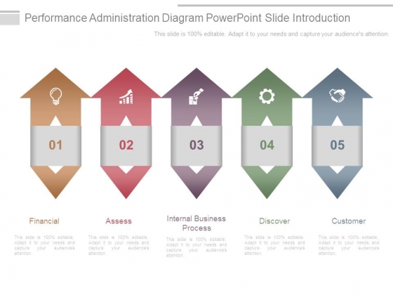 Performance Administration Diagram Powerpoint Slide Introduction Performance Administration Diagram Powerpoint Slide Introduction