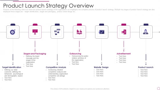 Performance Analysis Of New Product Development Product Launch Strategy Overview Brochure PDF Performance Analysis Of New Product Development Product Launch Strategy Overview Brochure PDF