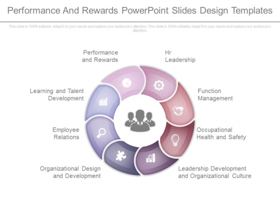 Performance And Rewards Powerpoint Slides Design Templates Performance And Rewards Powerpoint Slides Design Templates