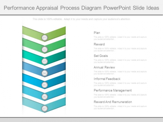 Performance Appraisal Process Diagram Powerpoint Slide Ideas Performance Appraisal Process Diagram Powerpoint Slide Ideas