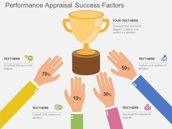 Performance Appraisal Success Factors Powerpoint Template