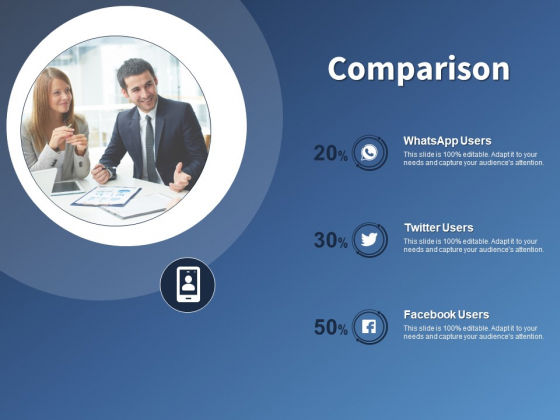 Performance Assessment And Sales Initiative Report Comparison Ppt Infographics Designs PDF