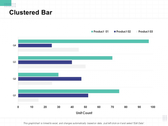 Performance Assessment Clustered Bar Ppt Portfolio Information PDF Performance Assessment Clustered Bar Ppt Portfolio Information PDF