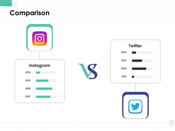 Performance Assessment Comparison Ppt Ideas Samples PDF Performance Assessment Comparison Ppt Ideas Samples PDF