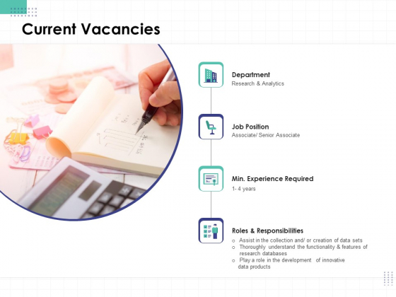 Performance Assessment Current Vacancies Ppt Show Background Images PDF Performance Assessment Current Vacancies Ppt Show Background Images PDF