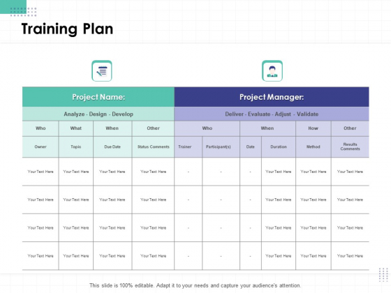 Performance Assessment Training Plan Ppt Professional Pictures PDF Performance Assessment Training Plan Ppt Professional Pictures PDF