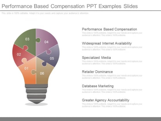 Performance Based Compensation Ppt Examples Slides Performance Based Compensation Ppt Examples Slides