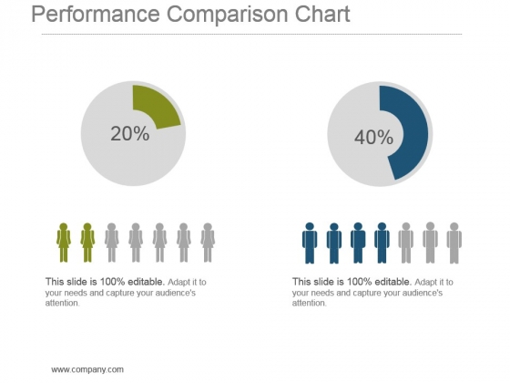 Performance Comparison Chart Powerpoint Show