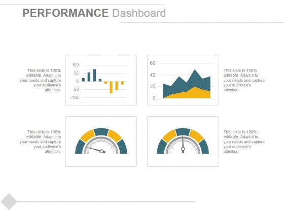 Performance Dashboard Template 2 Ppt PowerPoint Presentation Show Backgrounds Performance Dashboard Template 2 Ppt PowerPoint Presentation Show Backgrounds