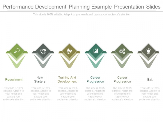 Performance Development Planning Example Presentation Slides Performance Development Planning Example Presentation Slides
