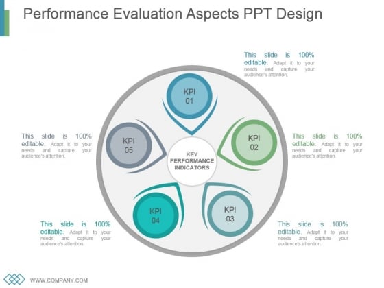 Performance Evaluation Aspects Ppt Design Performance Evaluation Aspects Ppt Design