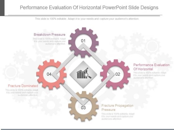 Performance Evaluation Of Horizontal Powerpoint Slide Designs