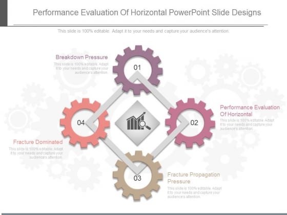 Performance Evaluation Of Horizontal Powerpoint Slide Designs Performance Evaluation Of Horizontal Powerpoint Slide Designs