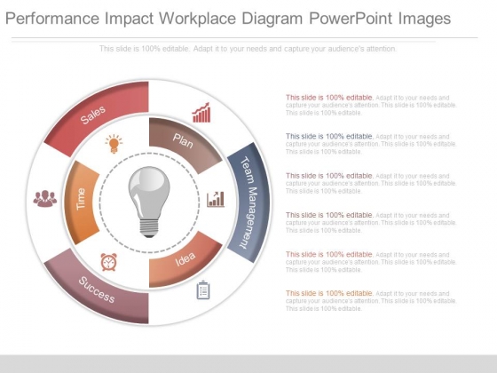 Performance Impact Workplace Diagram Powerpoint Images
