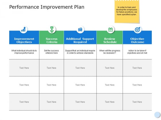 Performance Improvement Plan Ppt Powerpoint Presentation Ideas Background Images Performance Improvement Plan Ppt Powerpoint Presentation Ideas Background Images