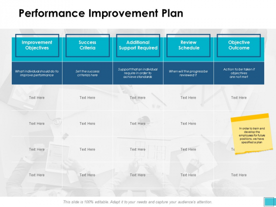 Performance Improvement Plan Ppt PowerPoint Presentation Summary Layout Ideas Performance Improvement Plan Ppt PowerPoint Presentation Summary Layout Ideas