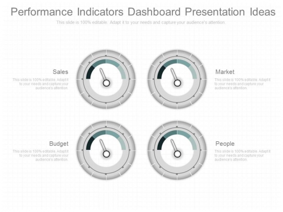 Performance Indicators Dashboard Presentation Ideas Performance Indicators Dashboard Presentation Ideas
