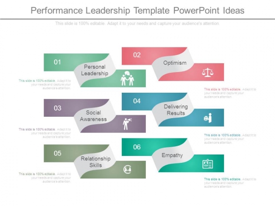 Performance Leadership Template Powerpoint Ideas Performance Leadership Template Powerpoint Ideas