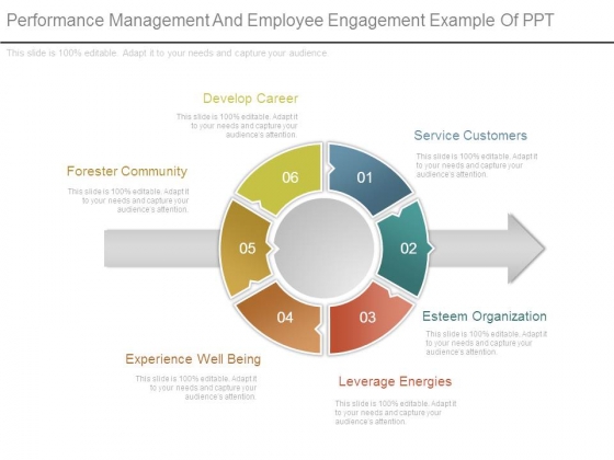 Performance Management And Employee Engagement Example Of Ppt Performance Management And Employee Engagement Example Of Ppt