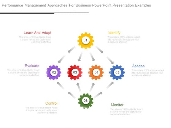 Performance Management Approaches For Business Powerpoint Presentation Examples Performance Management Approaches For Business Powerpoint Presentation Examples