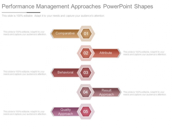 Performance Management Approaches Powerpoint Shapes Performance Management Approaches Powerpoint Shapes