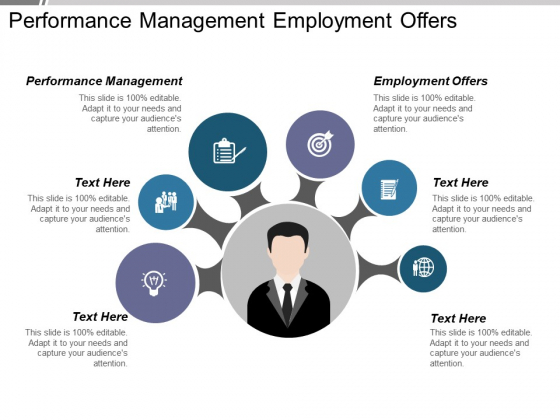 Performance Management Employment Offers Ppt PowerPoint Presentation  Professional Designs Download - PowerPoint Templates
