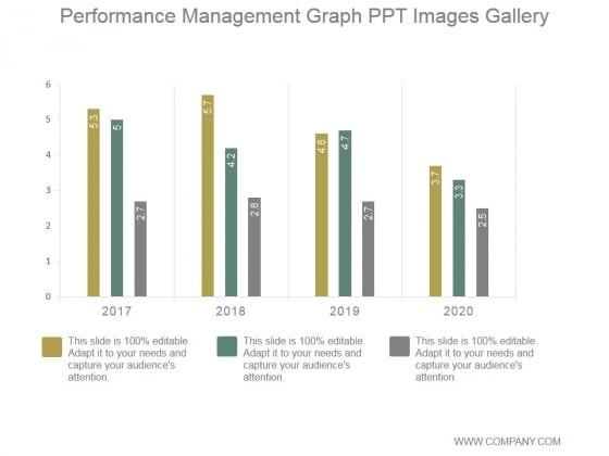 performance management graph ppt powerpoint presentation template performance management graph ppt powerpoint presentation template, Presentation templates