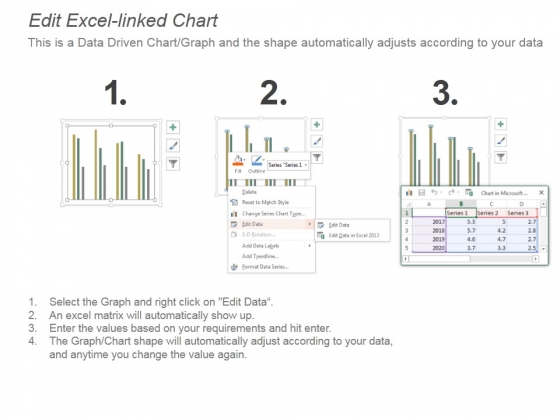 Performance Management Chart Excel