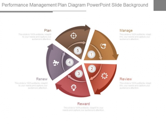 Performance Management Plan Diagram Powerpoint Slide Background Performance Management Plan Diagram Powerpoint Slide Background